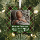 Recherche de naissance bébé ornements Pour eux