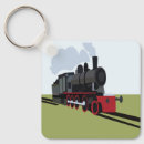 Recherche de train porteclés Illustration