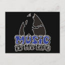 Recherche de guitaristes cartes postales Musicien