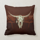 Recherche de russie coussins Pays