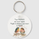 Recherche de distance porteclés Amis