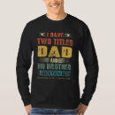 Recherche de brother vêtements Jour