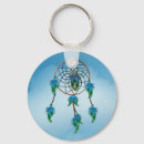 Recherche de dreamcatcher porteclés Indien