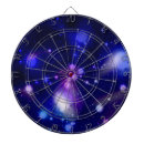 Recherche de galaxies jeux de fléchettes Planète