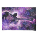 Recherche de guitar maison deco Rock