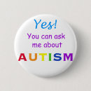 Recherche de sujets de conscience Autisme