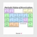 Recherche de ponctuation autocollants Écrivain