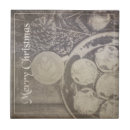 Recherche de noël vintage carreaux Vacances