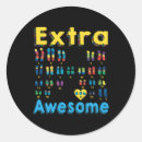 Recherche de chromosome autocollants Syndrome
