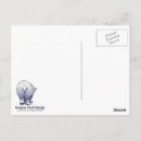 Recherche de ours maman cartes postales Blanc