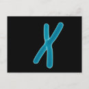 Recherche de chromosome cartes postales Microscopique
