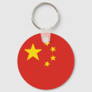 Recherche de chinois porteclés Chine