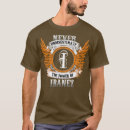 Recherche de ibanez tshirts Anniversaire