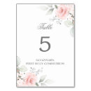 Recherche de communion cartes table Fille