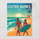 Recherche de banque externe Extérieur