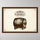 Recherche de vintage whiskey posters Alcool