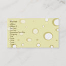 Recherche de la suisse cartes visite Nourriture