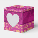 Recherche de paris ballotins Parti