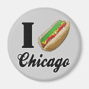 Recherche de chicago magnets Venteux