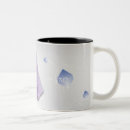 Recherche de symbolique tasses Formule