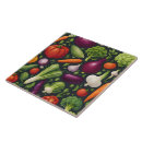 Recherche de joyeux carreaux Légume