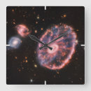 Recherche de le profond espace horloges Galaxie