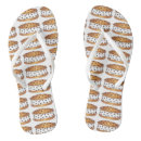 Recherche de chocolat chaussures Foodie
