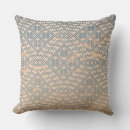 Recherche de nordique coussins Anordic
