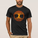 Recherche de symboles irlandais tshirts Païen