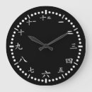 Recherche de japanese horloges Numbers