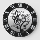 Recherche de clef horloges Mélomane