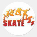Recherche de skateboards autocollants Patiner
