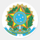 Recherche de manteau autocollants Pays