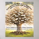 Recherche de luth posters Martin