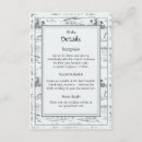 Recherche de loch ness ecosse cartes invitations Lac