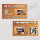 Recherche de cuisine mexicaine cartes visite Restaurant