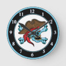 Recherche de pirates horloges Os