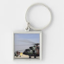 Recherche de stationnaire accessoires Militaire
