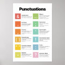 Recherche de educatif posters Enfant