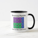 Recherche de particule tasses Quantum