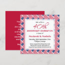 Recherche de états unis invitations Invités