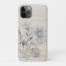 Recherche de faux bois iphone coques Tendance