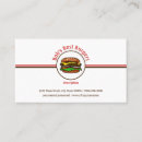 Recherche de hamburgers cartes visite Restauration rapide