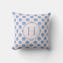 Recherche de motif intemporel coussins Moderne