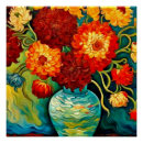 Recherche de dahlia posters Fleurs jaunes