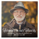 Recherche de perte carreaux Hommage