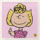 Recherche de smilies dessous de verres Charlie brune