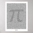 Recherche de décimales posters Mathématiques