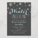 Recherche de snowflake 1ans anniversaire invitations Flocon