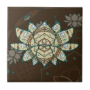 Recherche de armure carreaux Valeriedesign